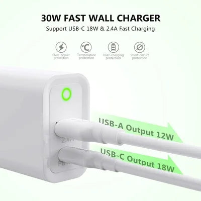 20W Wall Adapter Fast Power Delivery