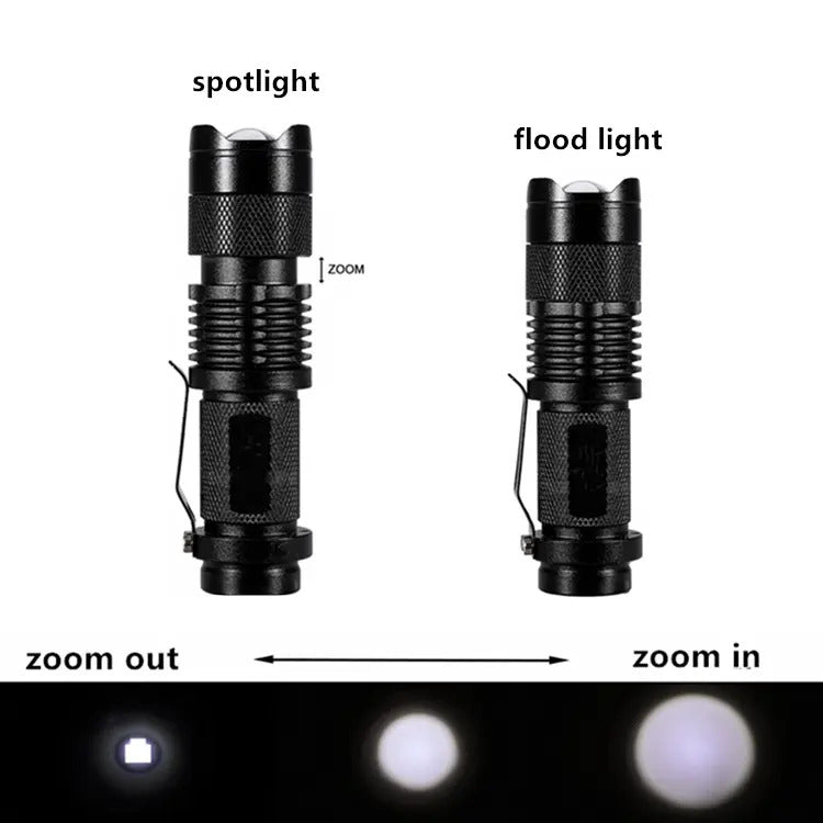 High Power Waterproof Zoomable Mini Torch Tactical Mini Led Flashlight