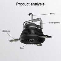 Thumbnail for Portable Foldable Fan LED Solar Camping Lantern with Hook