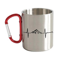 Thumbnail for Heartbeat V1 Carabiner Mug 12oz