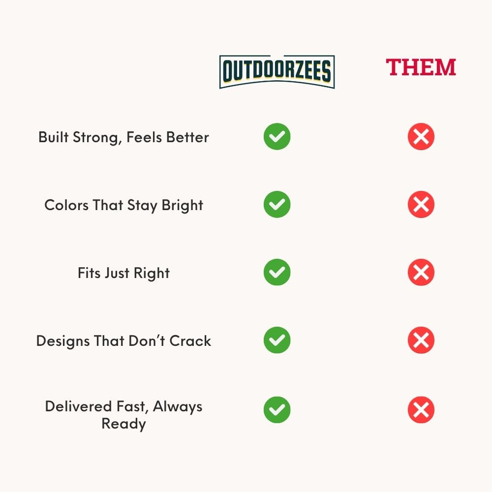 Comparison chart between 'Outdoorzees' and 'Them' with green checkmarks and red crosses.