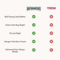 Thumbnail for Comparison chart between 'Outdoorzees' and 'Them' with green checkmarks and red crosses.